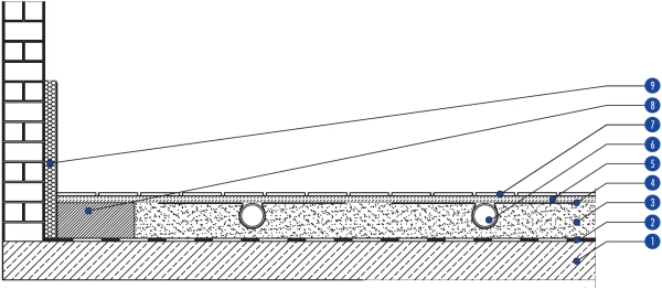 Profi System Acoustic - 1