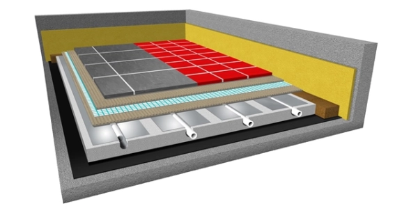 Ogrzewanie podłogowe Profi System Standard - 3